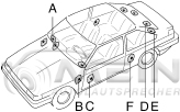 Lautsprecher Einbauort = vordere Türen [C] <b><i><u>- oder -</u></i></b> hintere Seitenverkleidung [F] für Pioneer 1-Weg Dualcone Lautsprecher passend für Audi A3 Cabrio | mein-autolautsprecher.de
